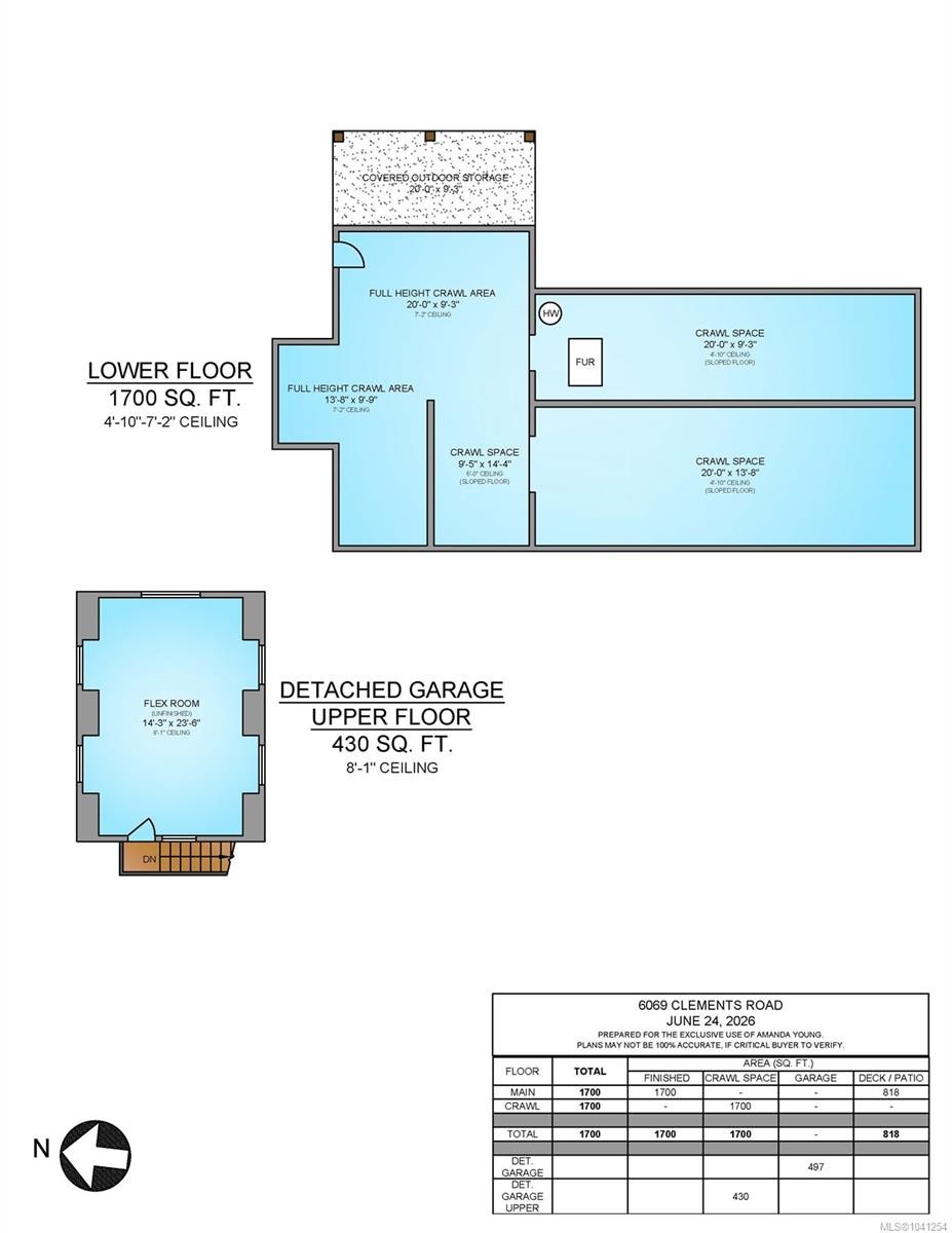 6069 Clements Rd, Duncan, BC