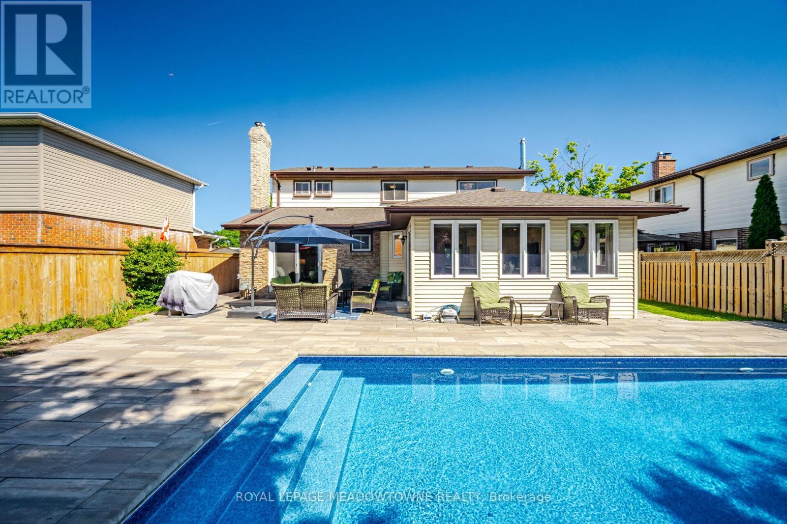 913 Maple Avenue, Milton, ON