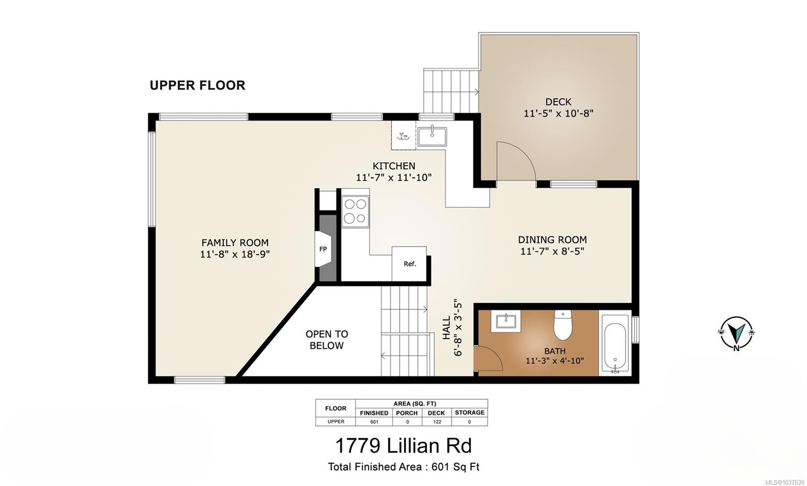1779 Lillian Rd, Victoria, BC