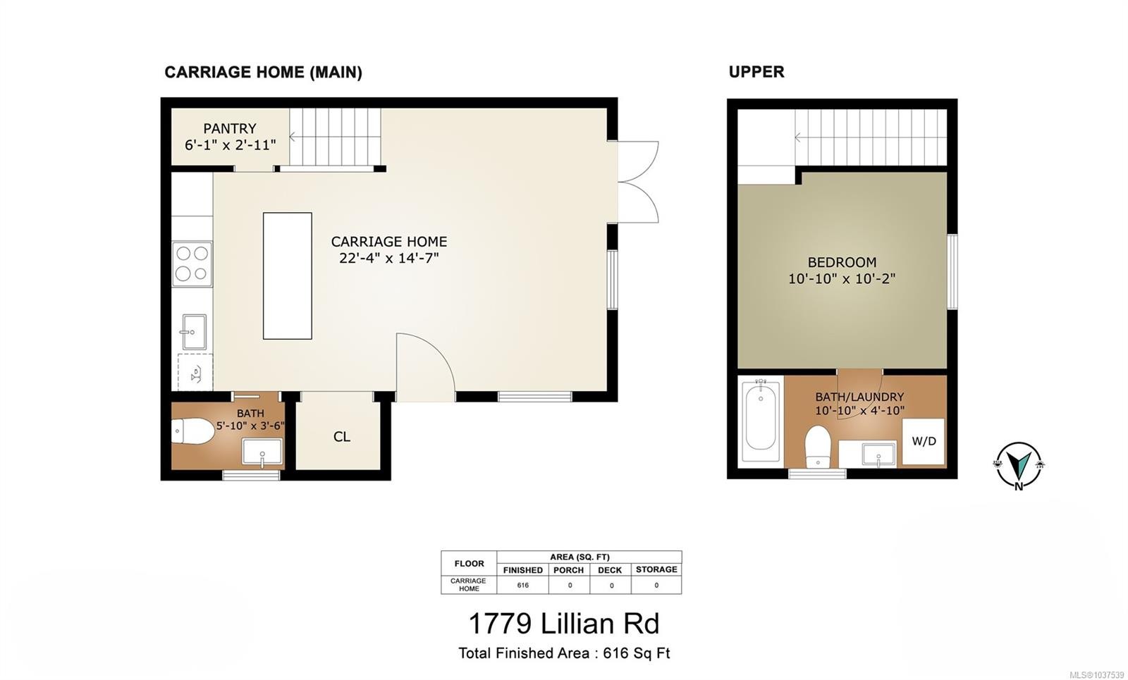 1779 Lillian Rd, Victoria, BC