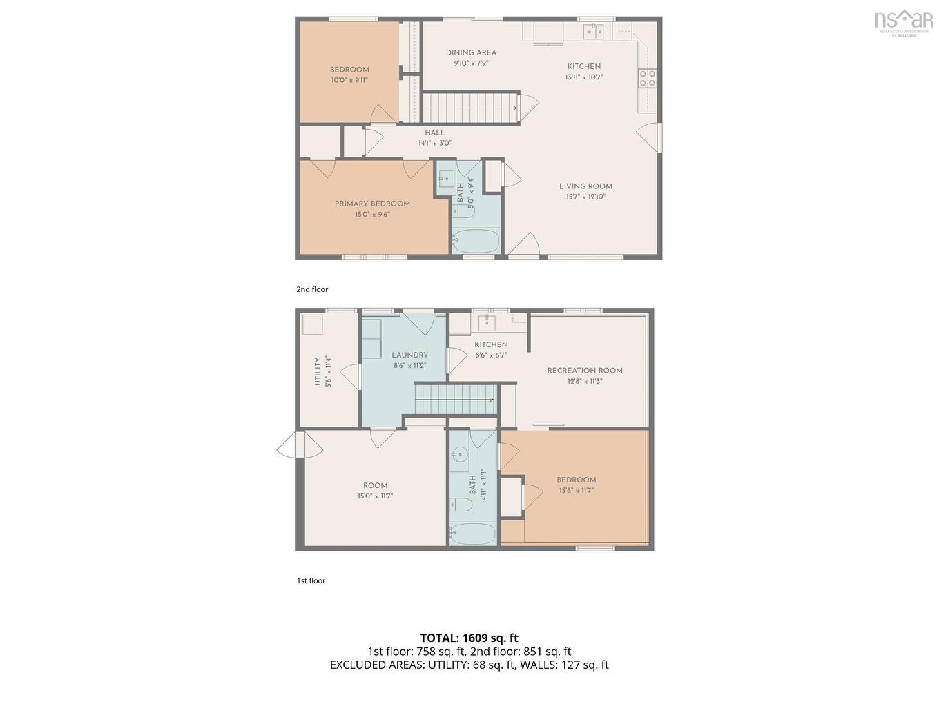 642 Herring Cove Road, Halifax, NS