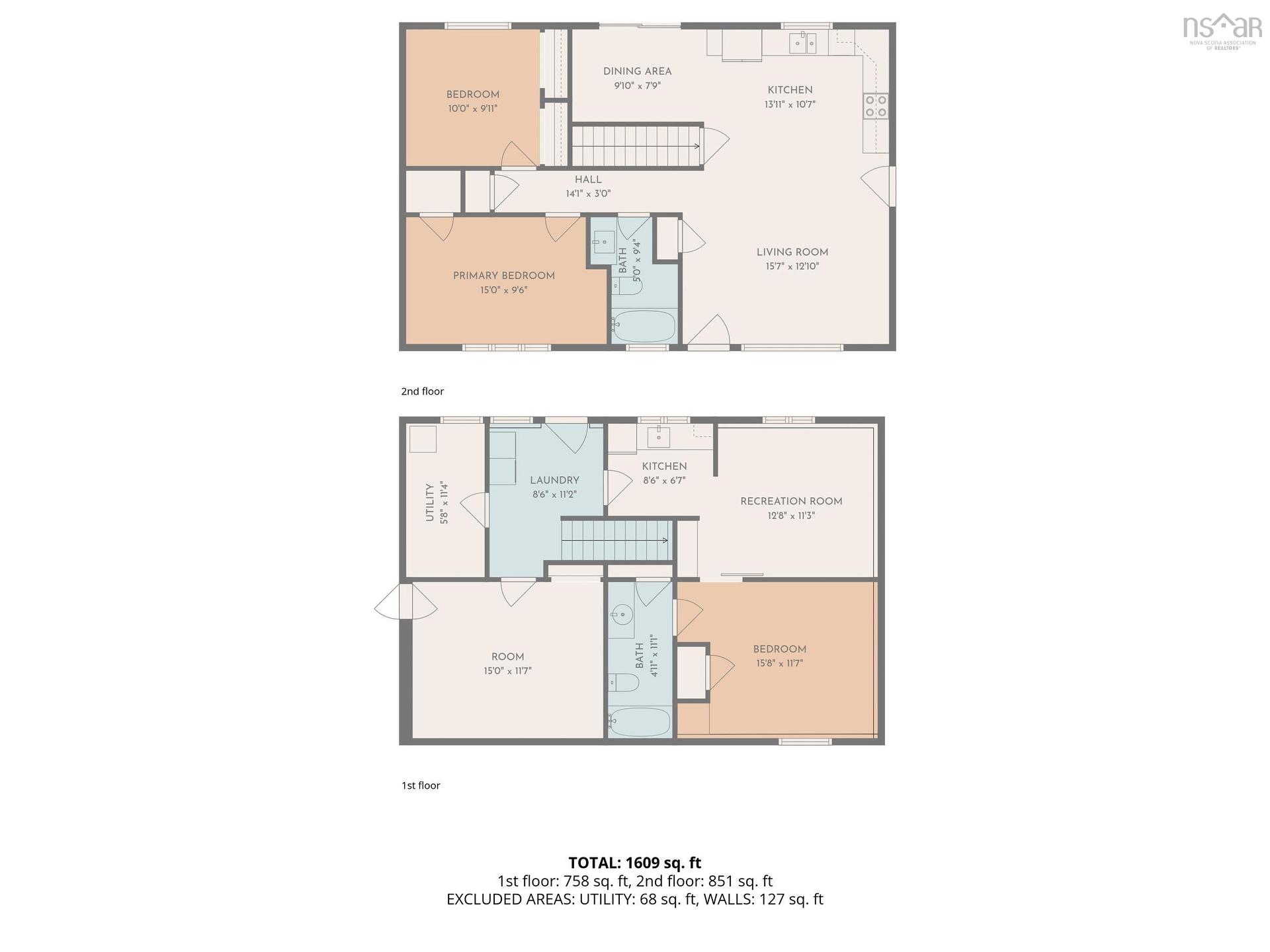 642 Herring Cove Road, Halifax, NS