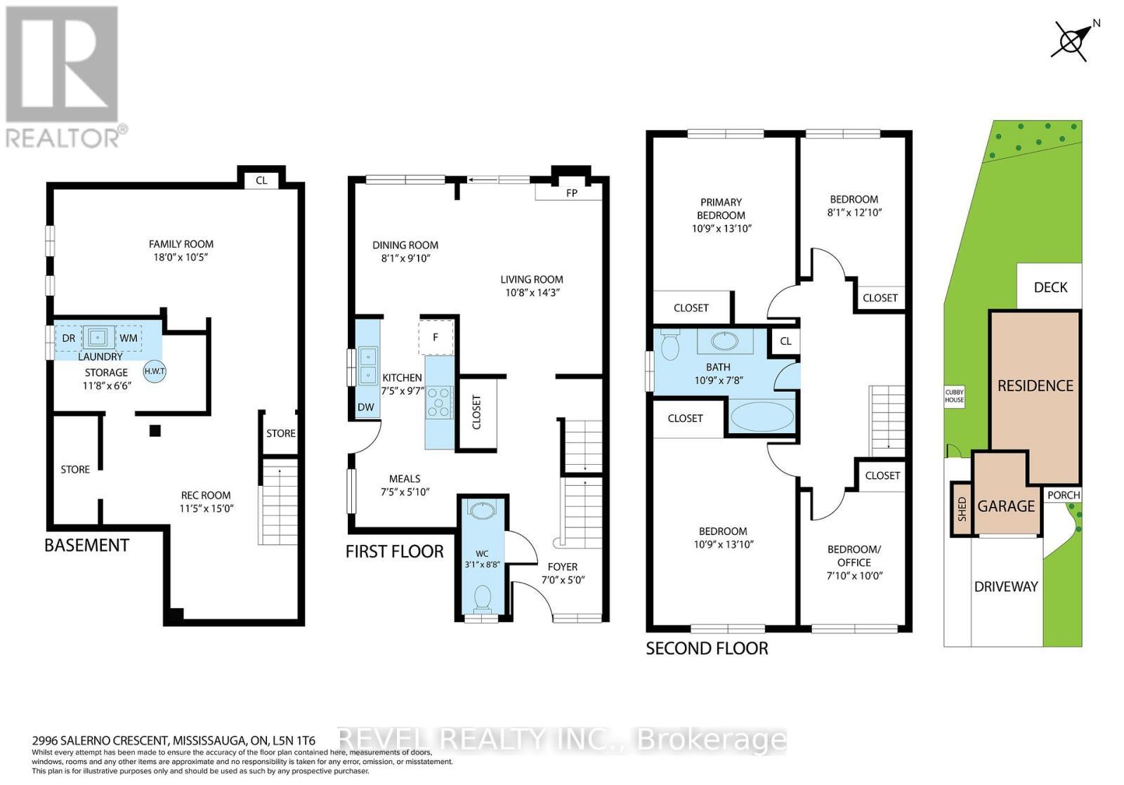 2996 Salerno Crescent, Mississauga, ON