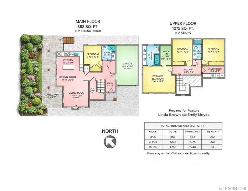 5869 Deuchars Dr, Duncan, BC