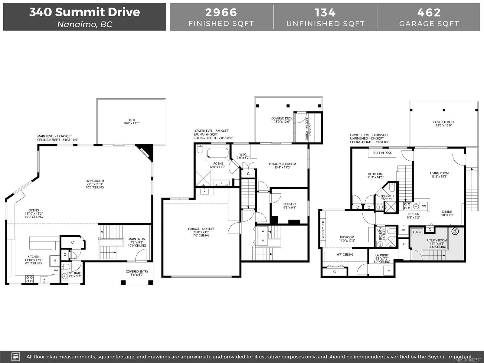340 Summit Dr, Nanaimo, BC