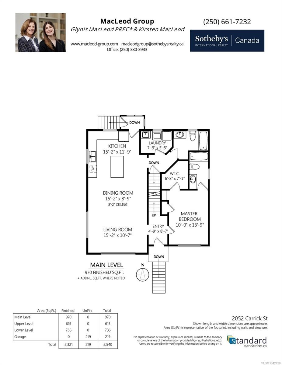 2052 Carrick St, Oak Bay, BC