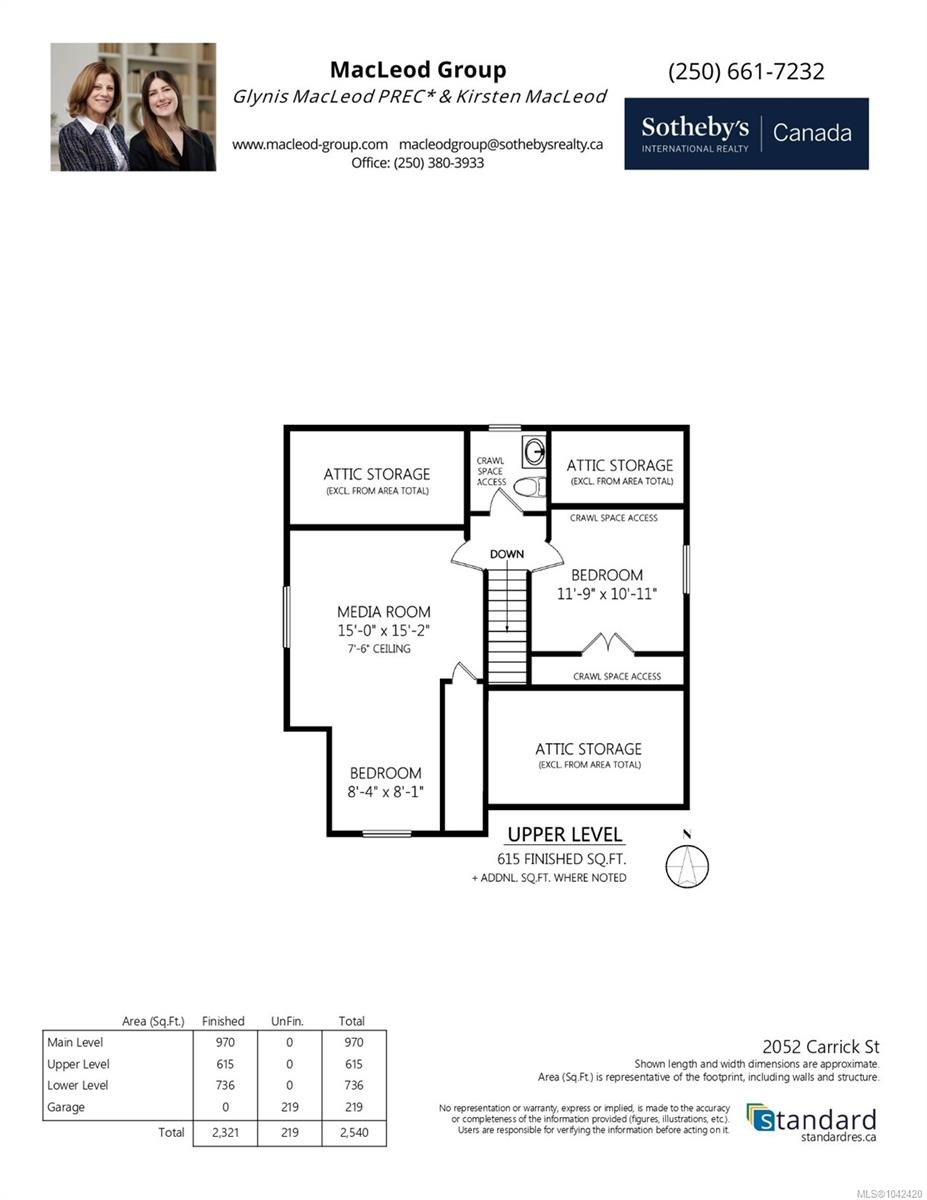 2052 Carrick St, Oak Bay, BC