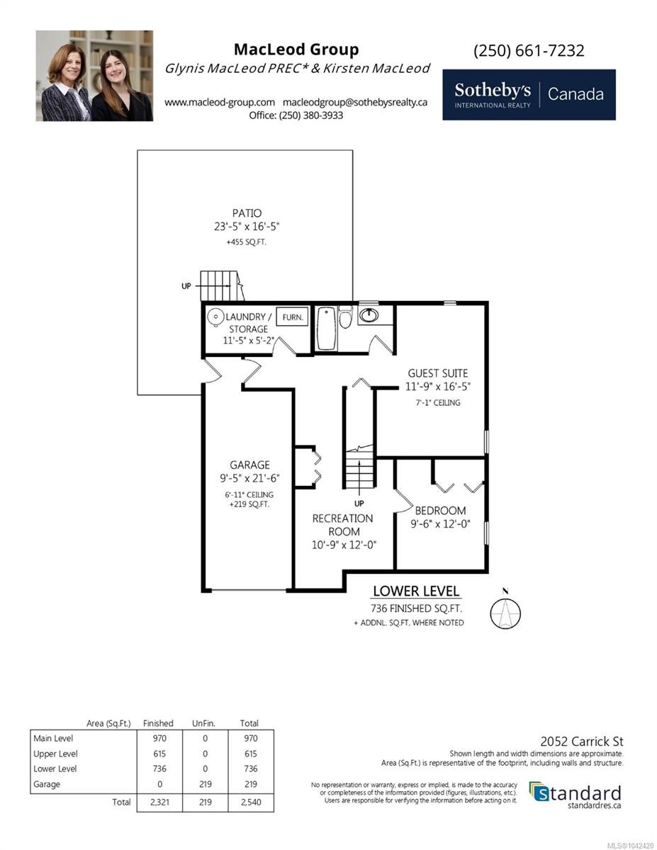 2052 Carrick St, Oak Bay, BC