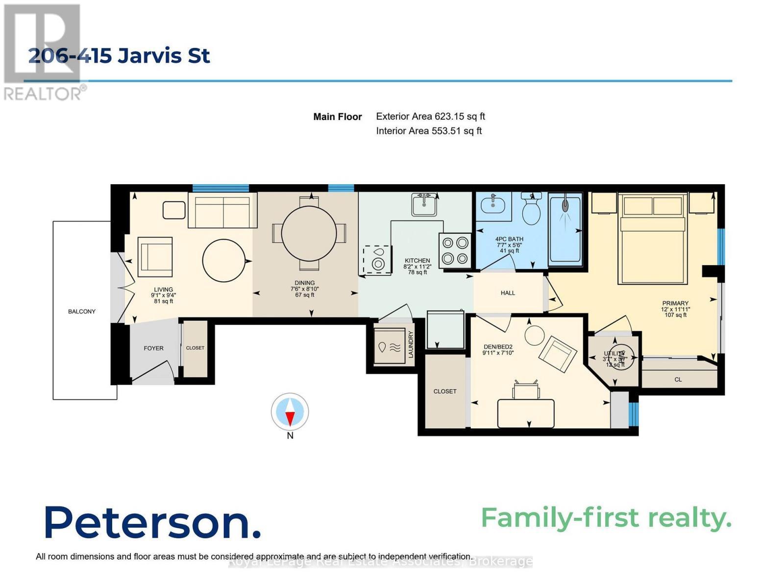 206 - 415 Jarvis Street, Toronto, ON