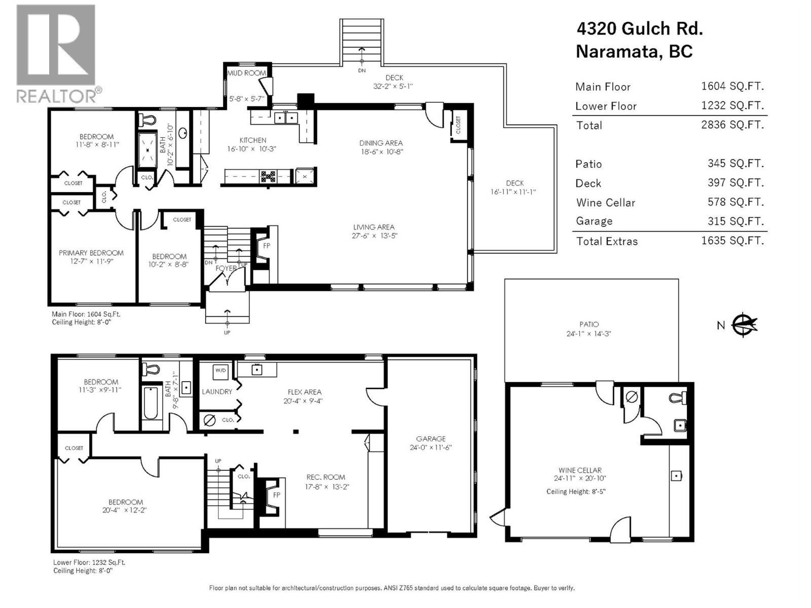 4320 Gulch Road, Naramata, BC
