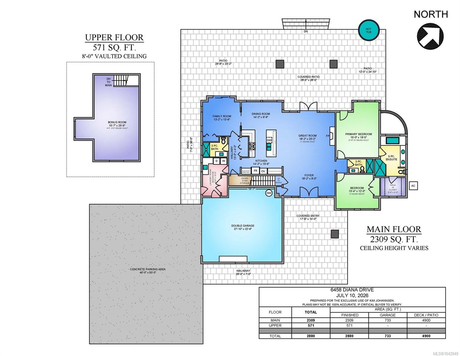 6458 Diana Dr, Duncan, BC