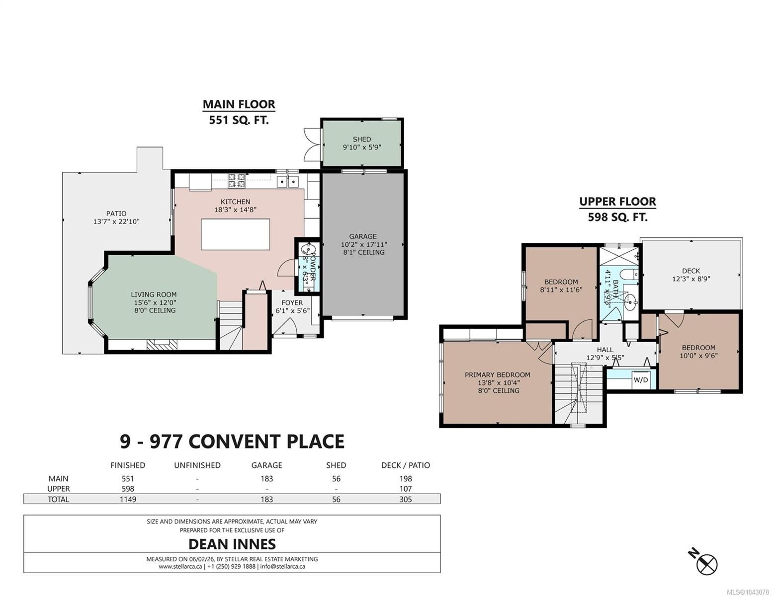 #9-977 Convent Pl, Victoria, BC