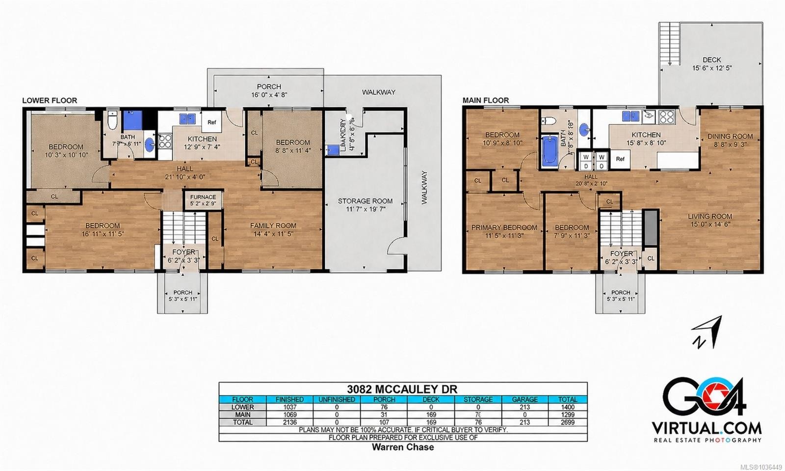 3082 Mccauley Dr, Nanaimo, BC