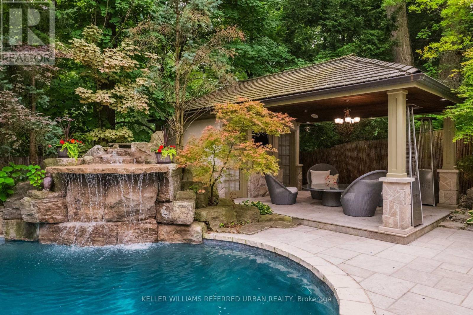 11 Country Club Drive, Toronto, ON - Outdoor With Backyard
