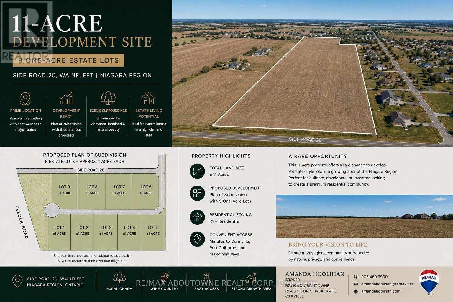 0 Side Road 20, Wainfleet, ON