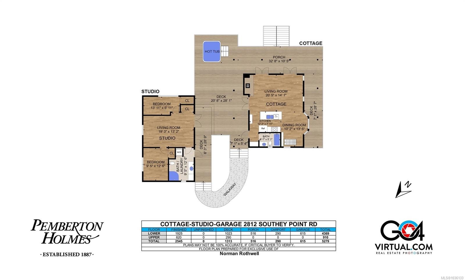 2812 Southey Point Rd, Salt Spring, BC