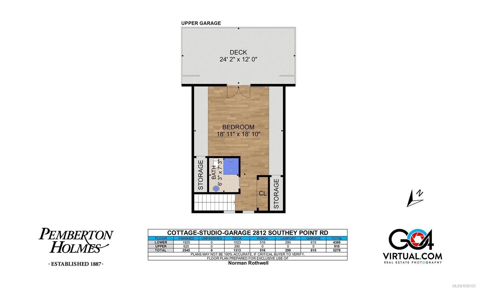 2812 Southey Point Rd, Salt Spring, BC