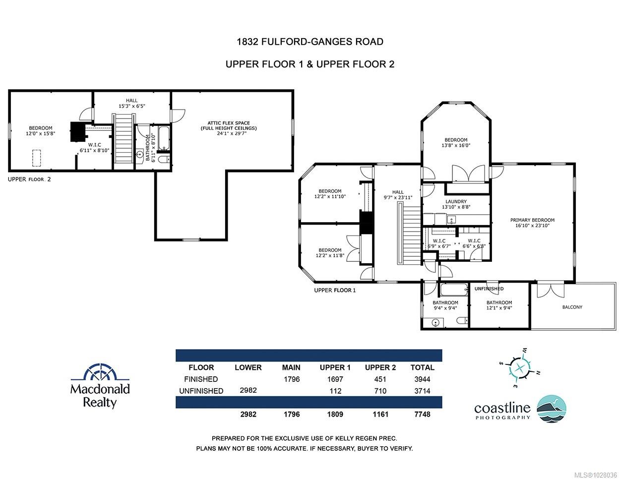 1832 Fulford-Ganges Rd, Salt Spring, BC