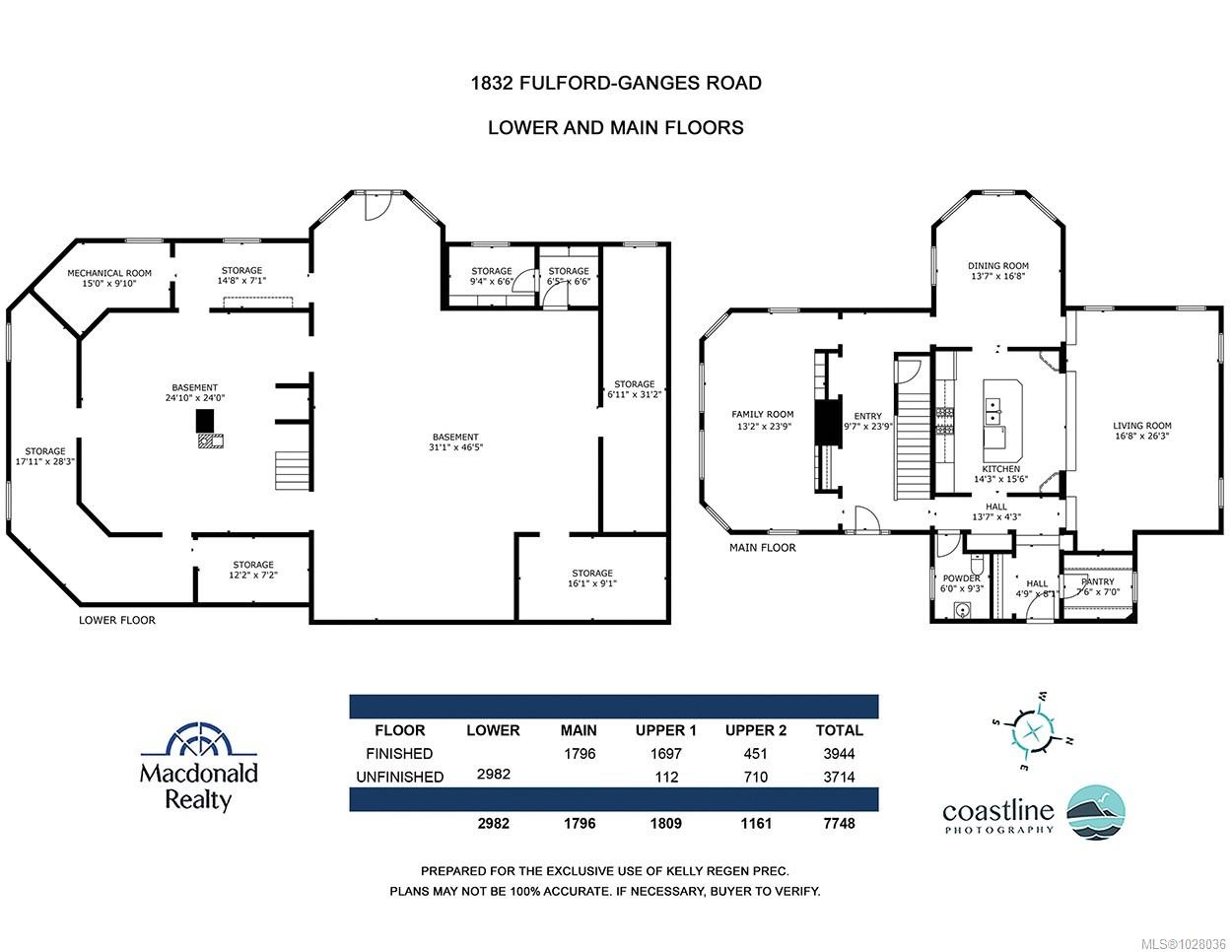 1832 Fulford-Ganges Rd, Salt Spring, BC