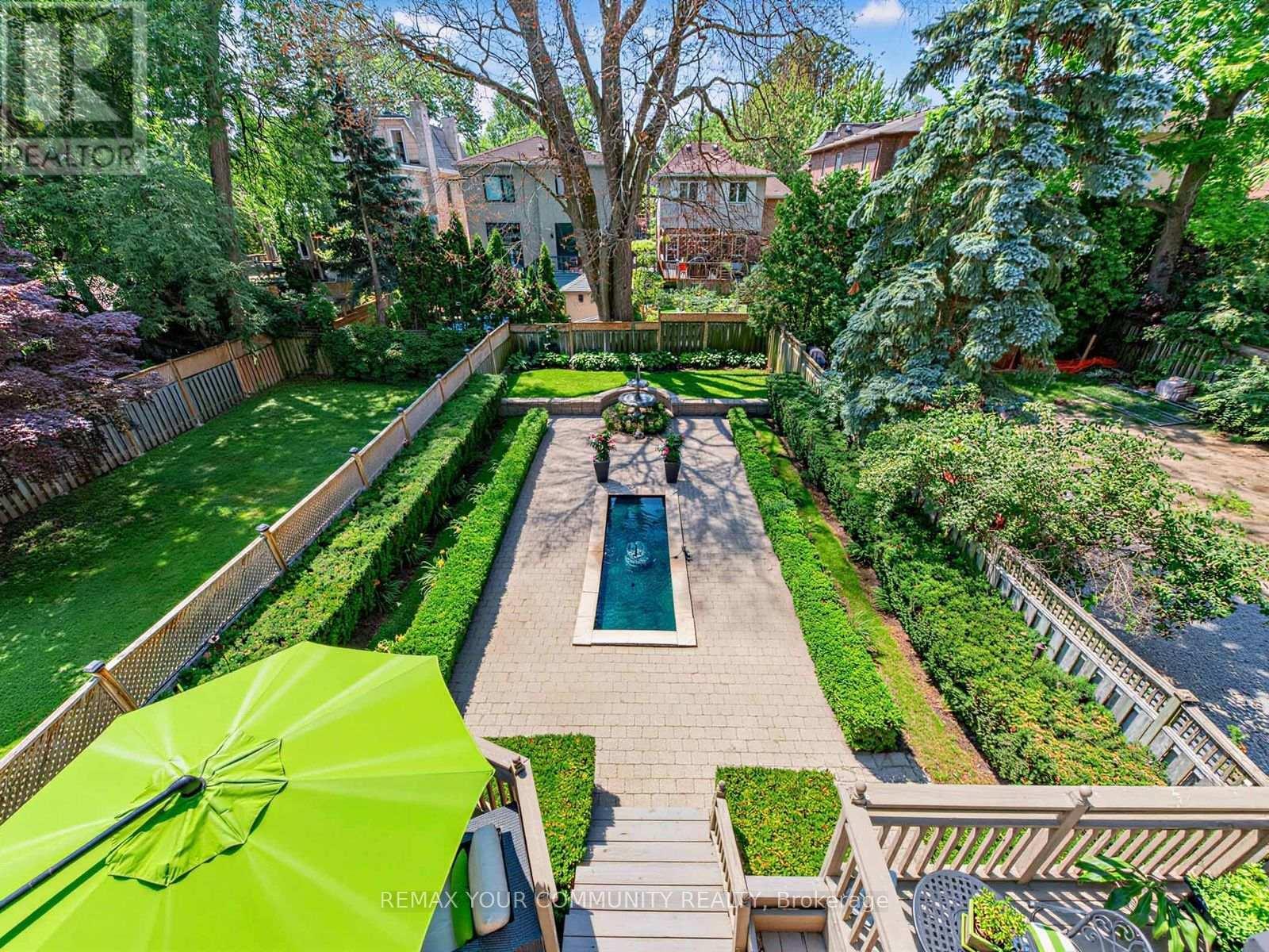 477 Old Orchard Grove, Toronto, ON - Outdoor