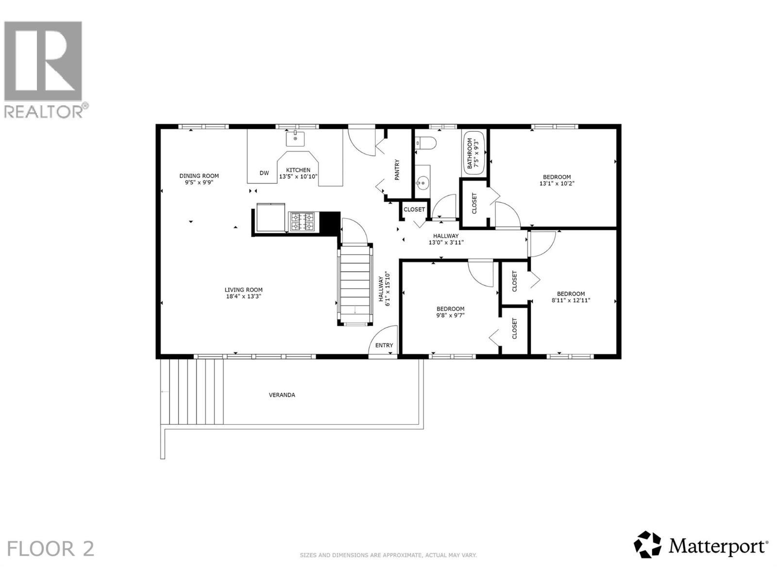2490 Sexsmith Road, Kelowna, BC - Other