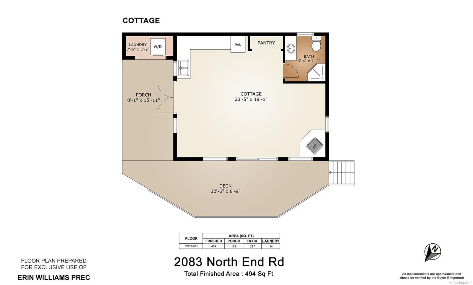 2083 North End Rd, Salt Spring, BC