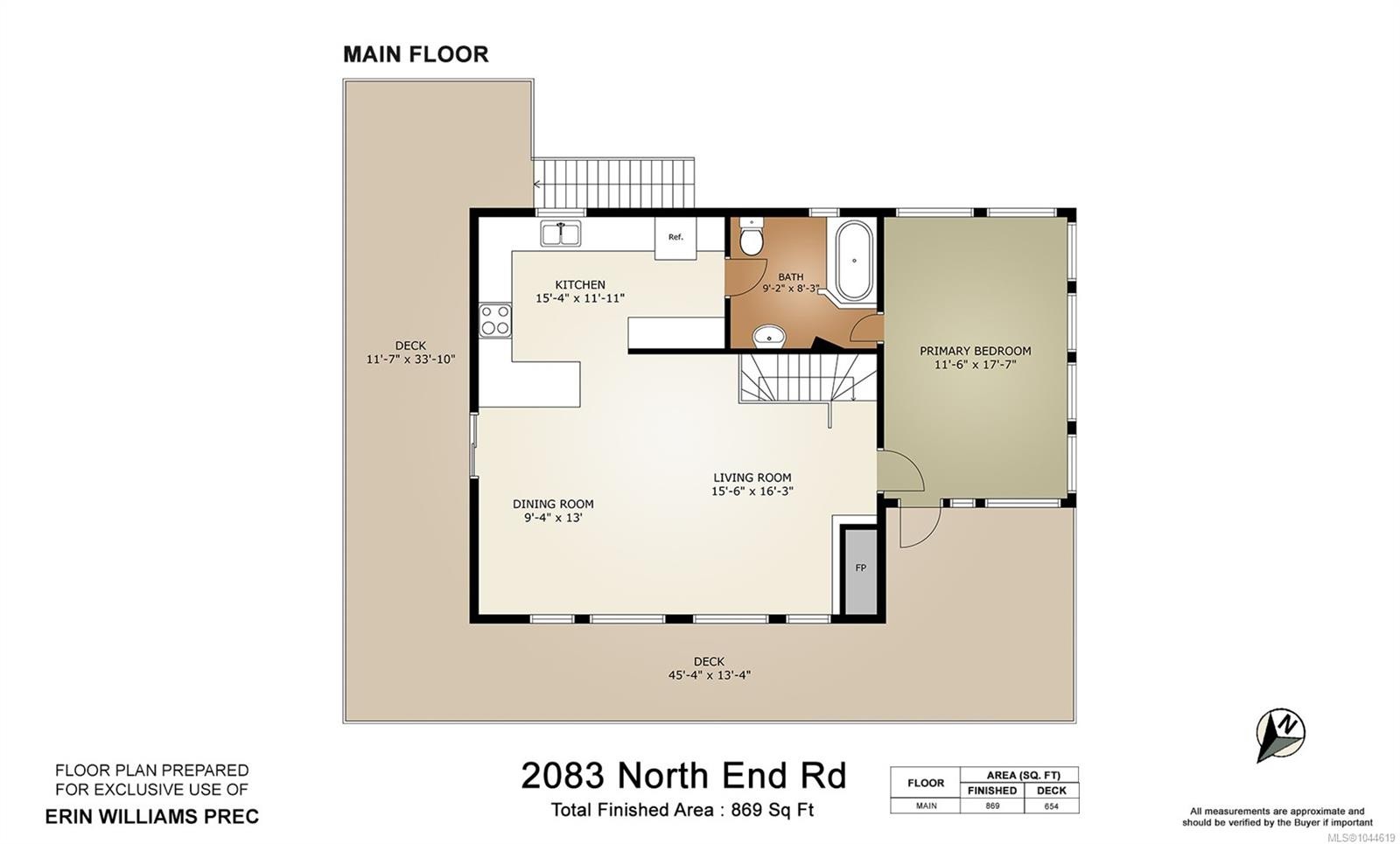2083 North End Rd, Salt Spring, BC