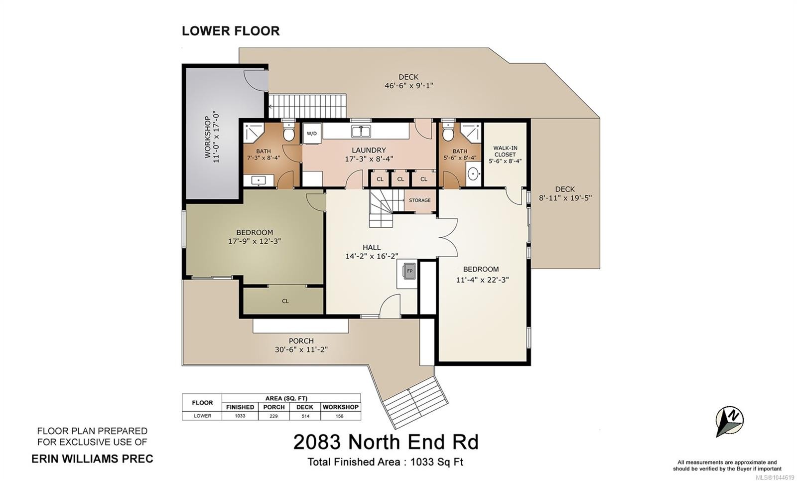 2083 North End Rd, Salt Spring, BC