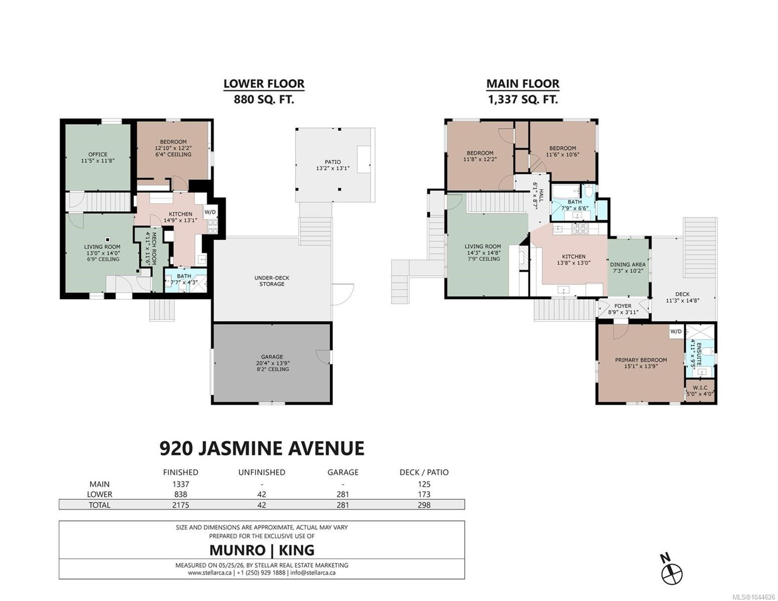 920 Jasmine Ave, Saanich, BC