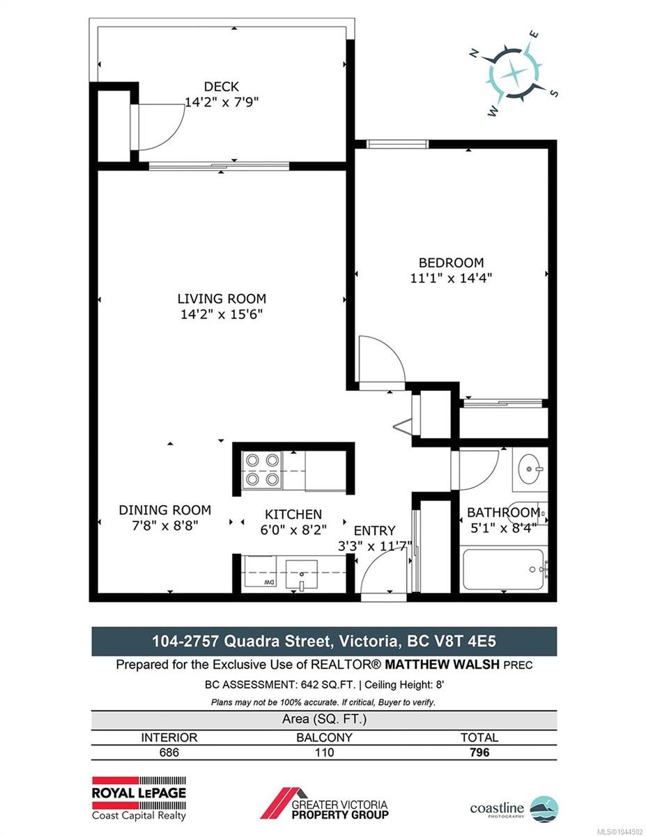#104-2757 Quadra St, Victoria, BC - Other