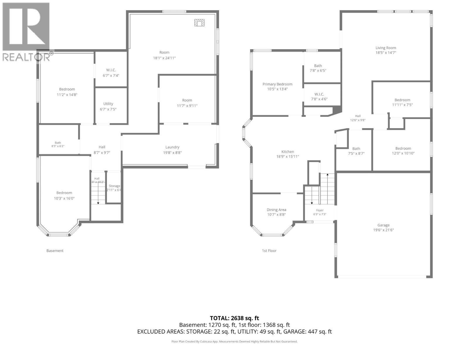1255 Valley View Drive, Sparwood, BC - Other