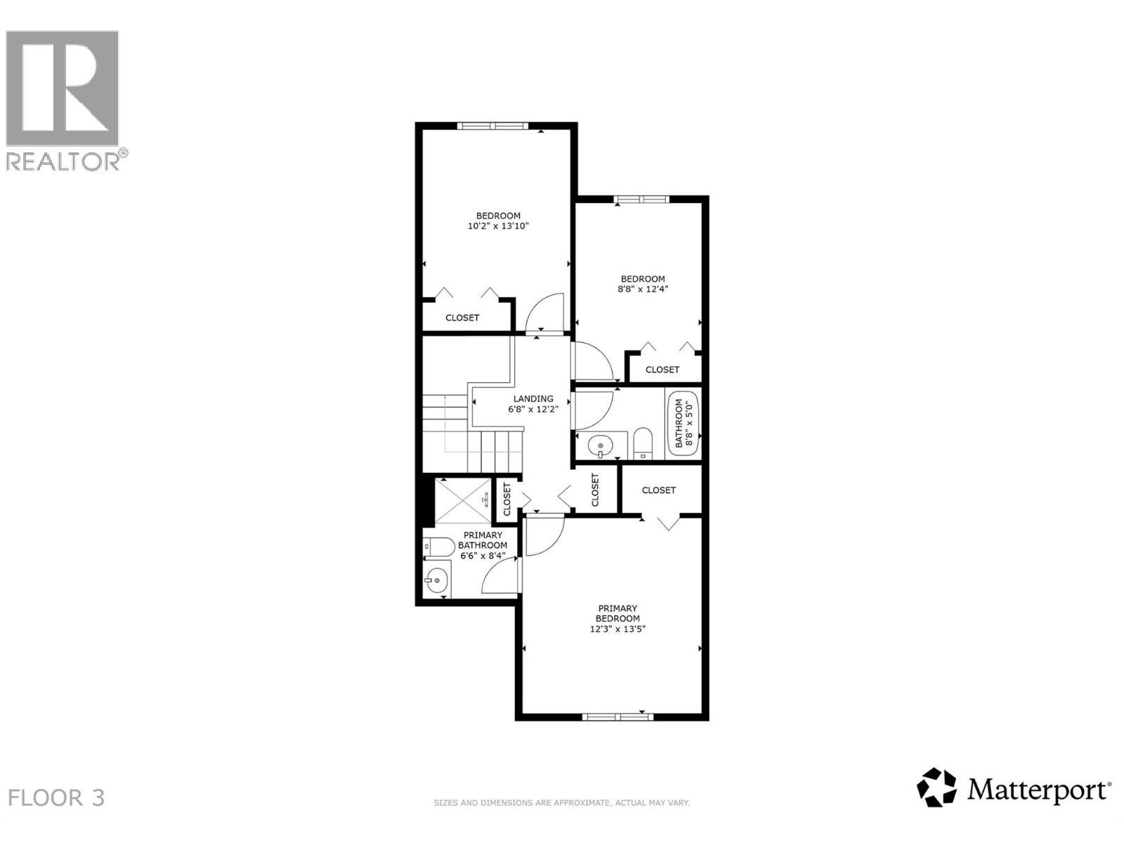 335 Gerstmar Road Unit# 3, Kelowna, BC - Other