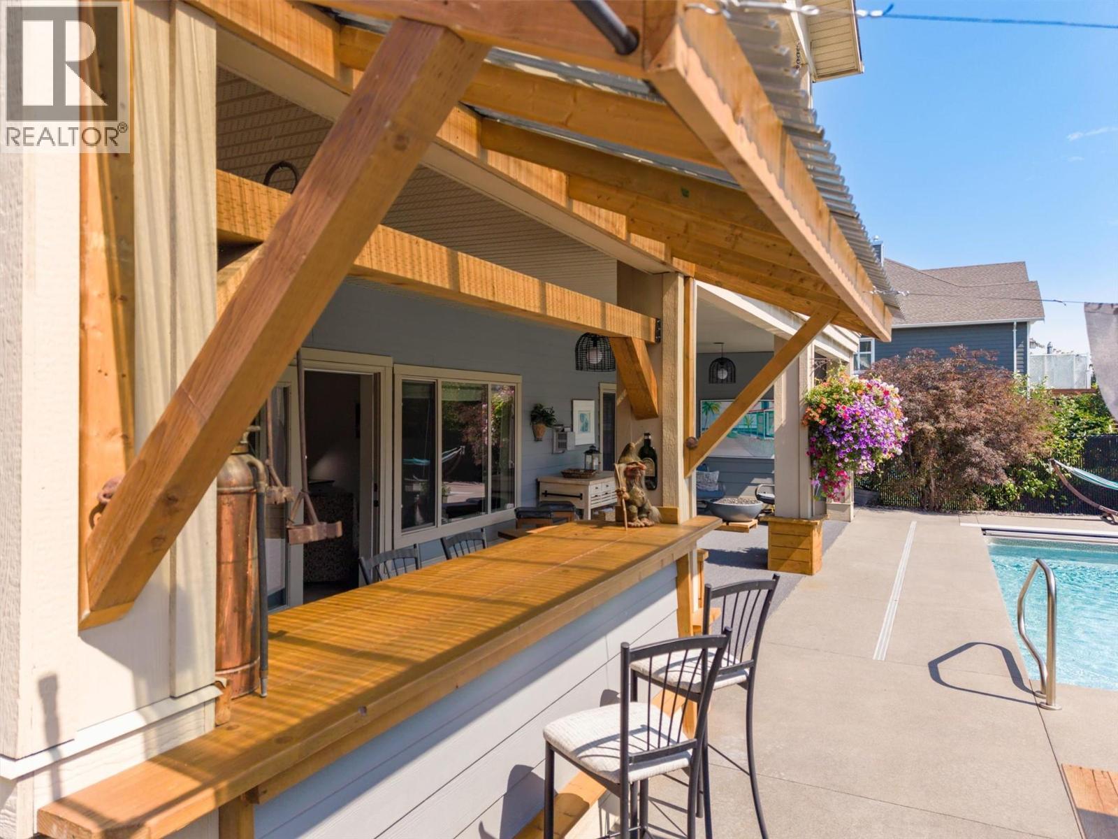 12931 East Ridge Drive, Lake Country, BC - Outdoor With In Ground Pool With Exterior