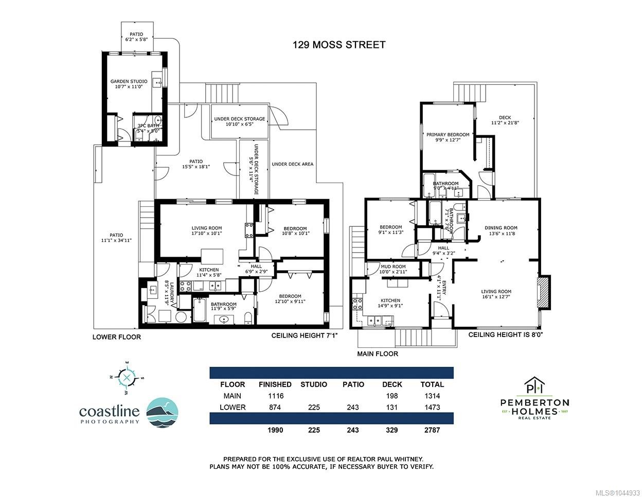 129 Moss St, Victoria, BC