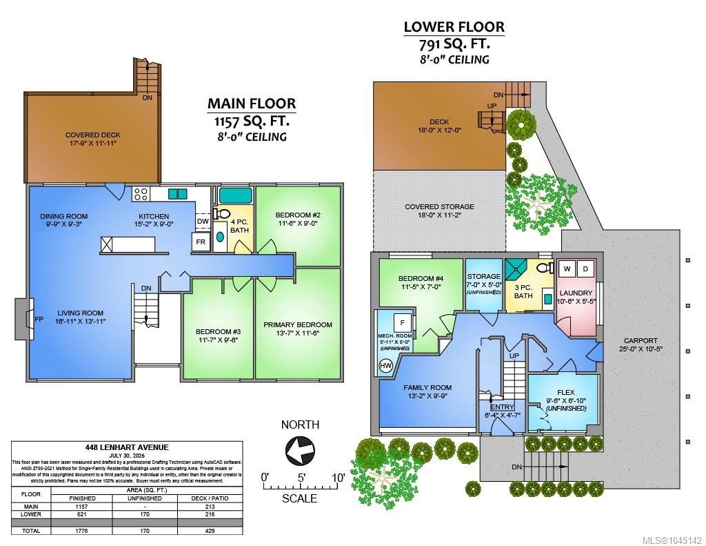 448 Lenhart Ave, Nanaimo, BC
