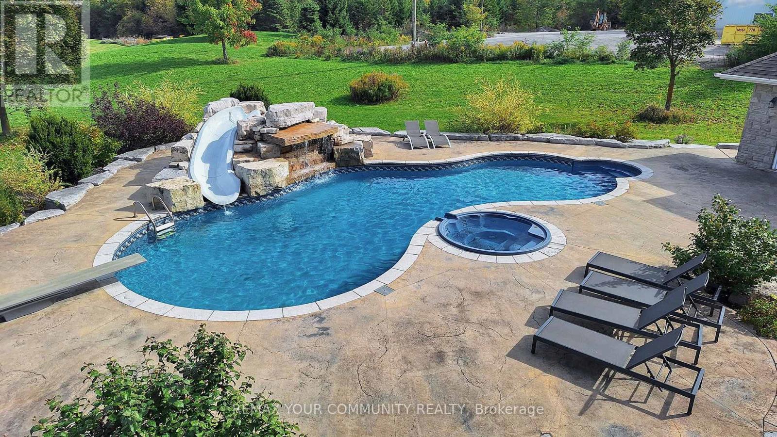 1065 20Th Side Road, King, ON - Outdoor With In Ground Pool With Backyard