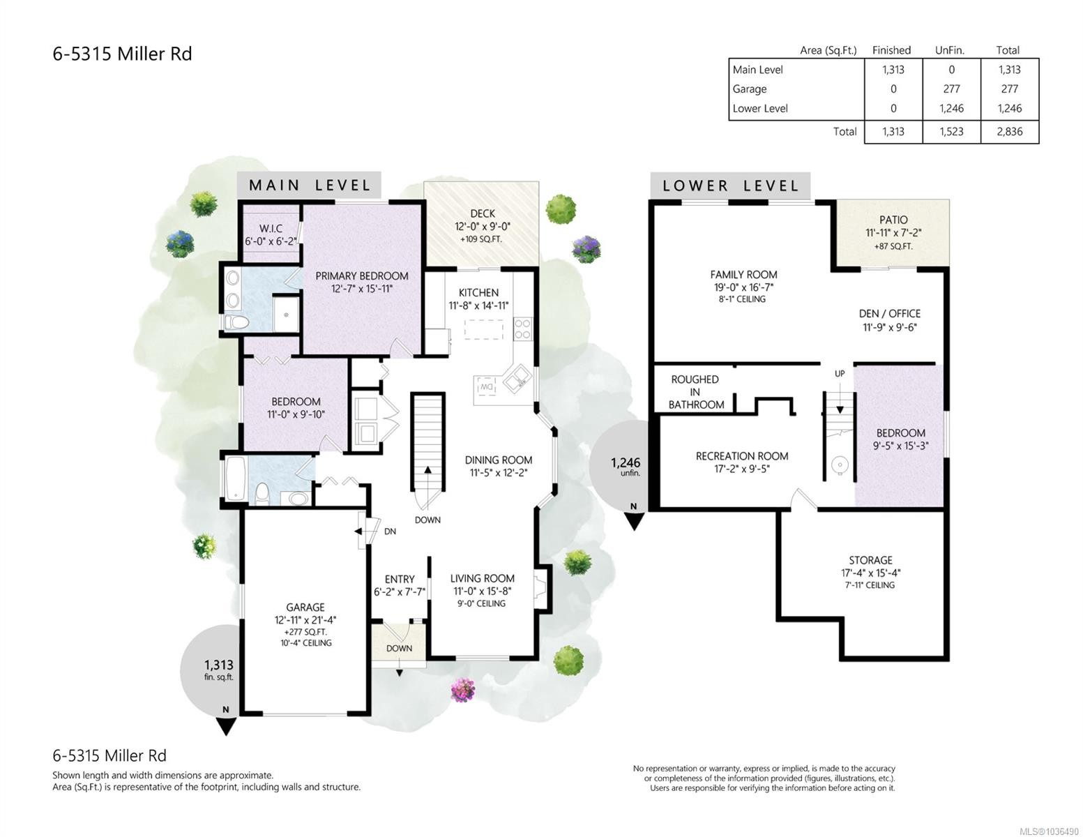 #6-5315 Miller Rd, Duncan, BC