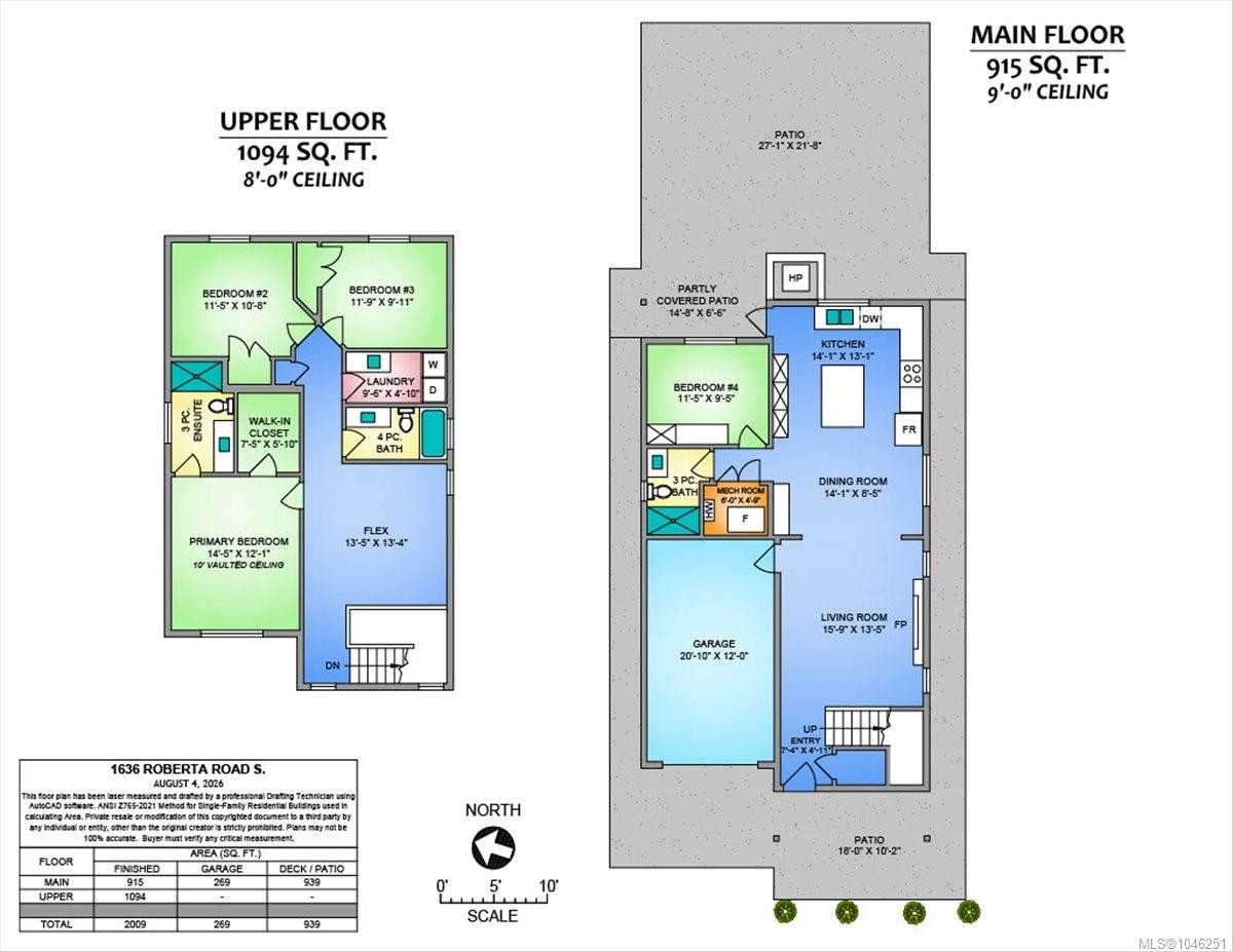 1636 Roberta Rd South, Nanaimo, BC