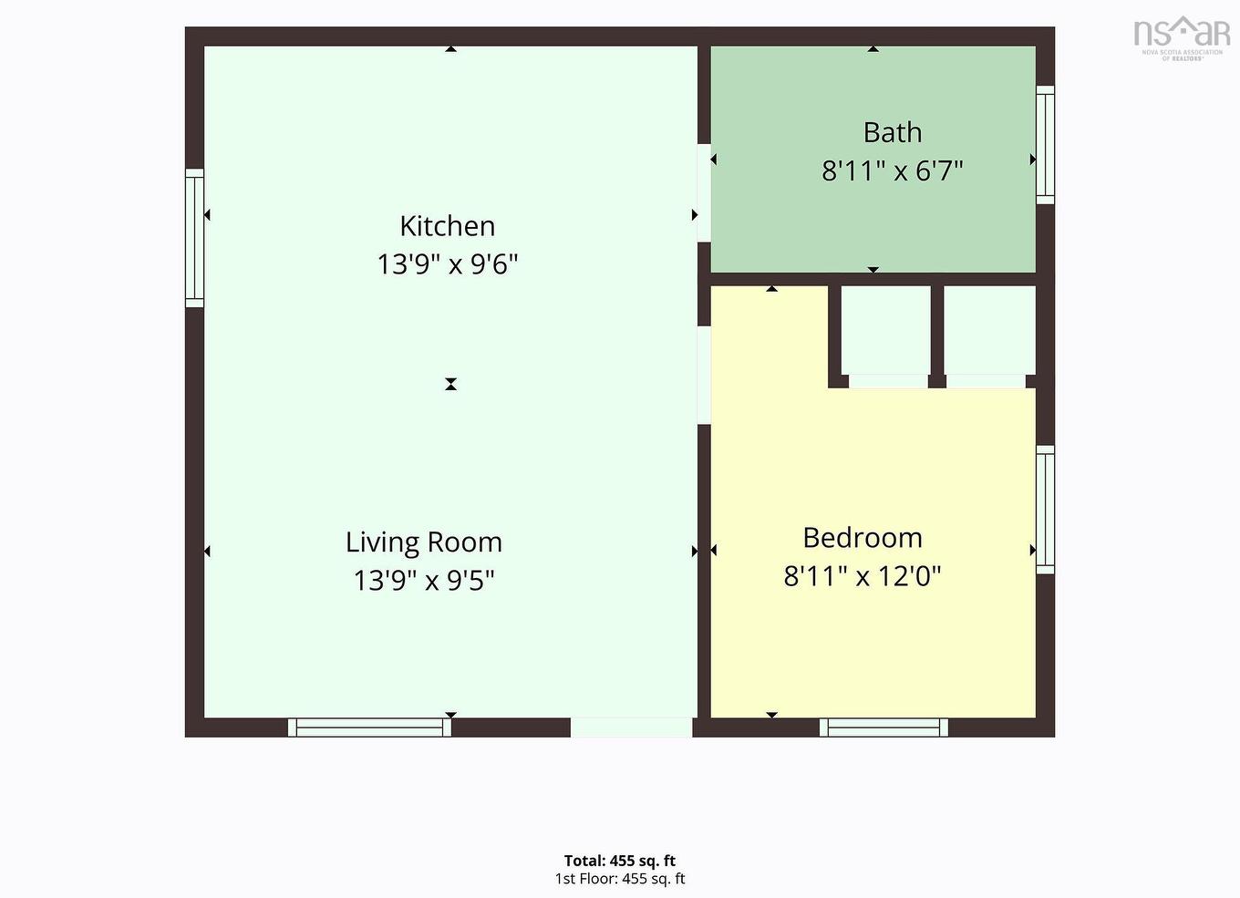 3581 Acadia Street, Halifax, NS - Other