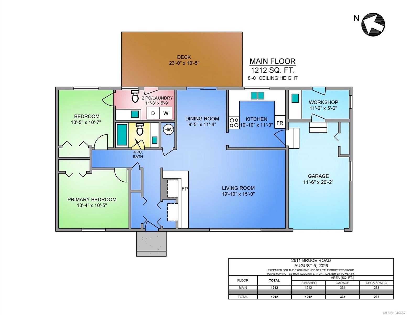 2611 Bruce Rd, Duncan, BC