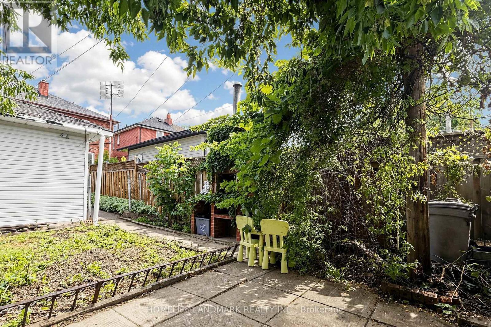 484 Glenholme Avenue, Toronto, ON - Outdoor