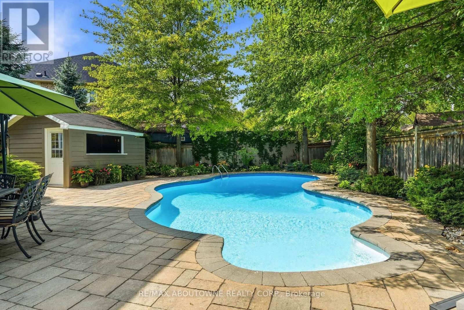 536 Cusick Circle, Milton, ON - Outdoor With In Ground Pool With Deck Patio Veranda With Backyard