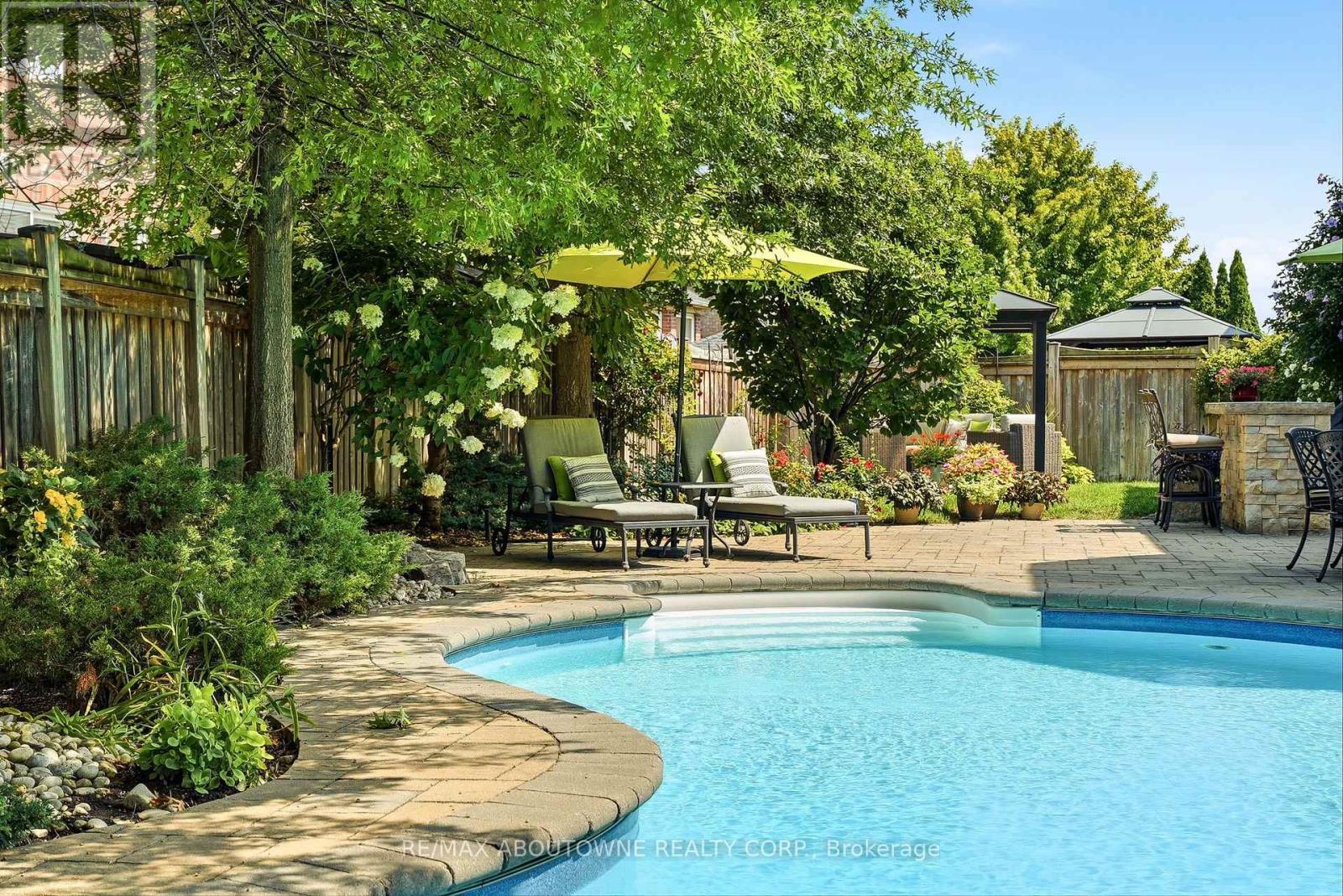 536 Cusick Circle, Milton, ON - Outdoor With In Ground Pool With Backyard