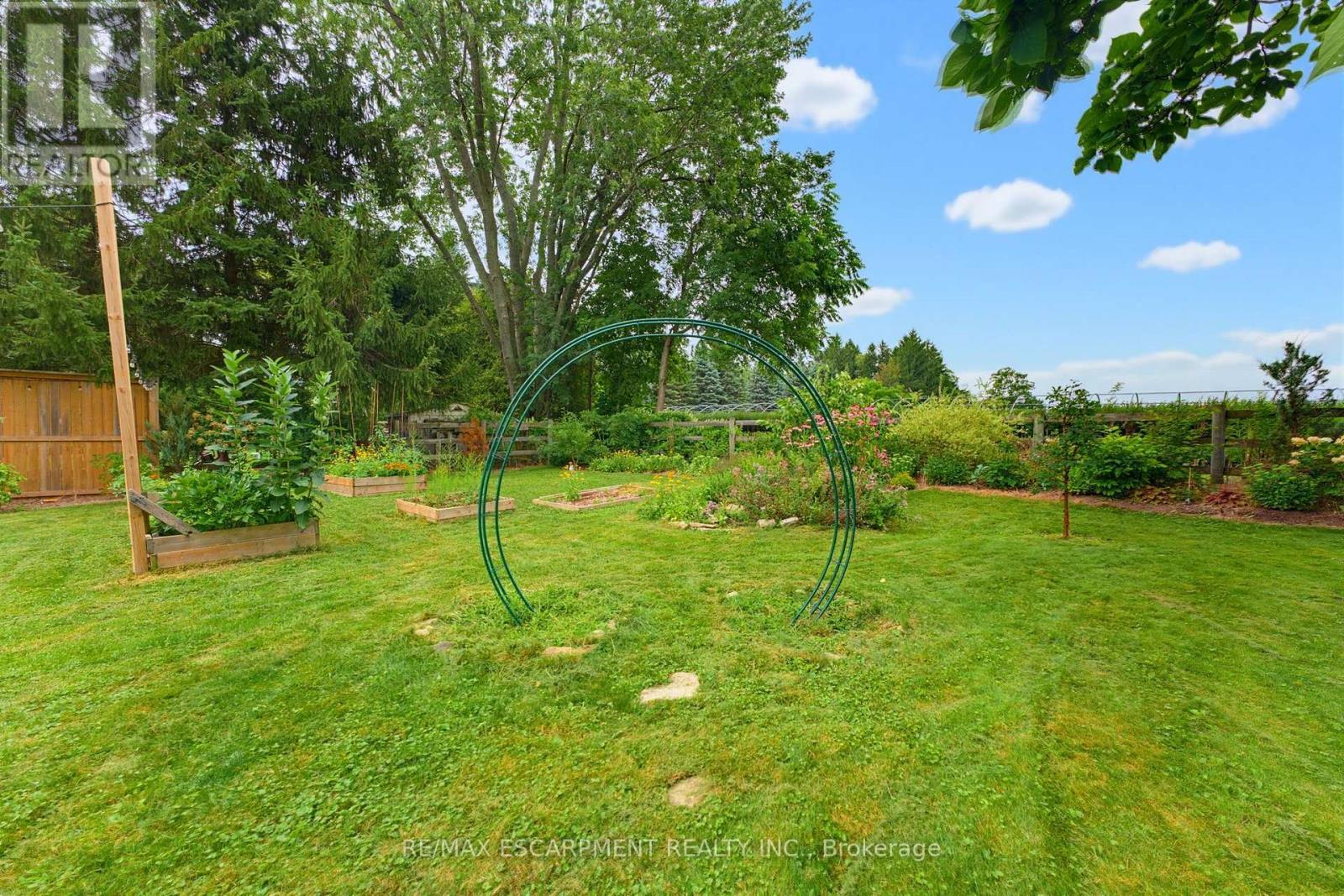 200 Lynden Road, Hamilton, ON - Outdoor