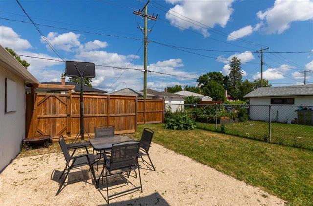 633 Melrose Ave, Winnipeg, MB - Outdoor