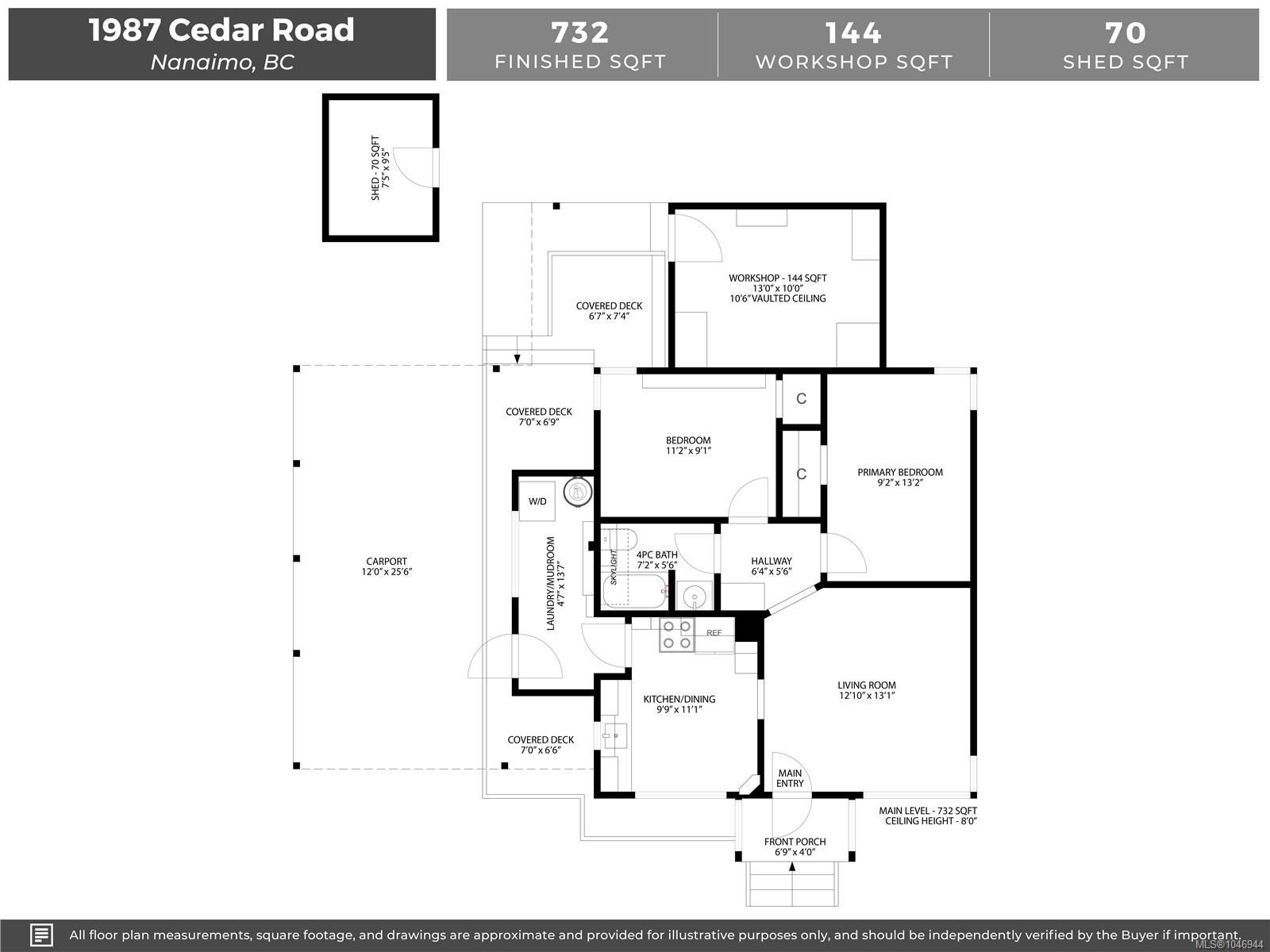 1987 Cedar Rd, Nanaimo, BC
