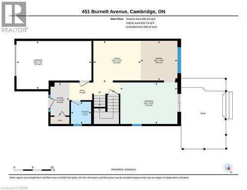 451 Burnett Avenue, Cambridge, ON - Other