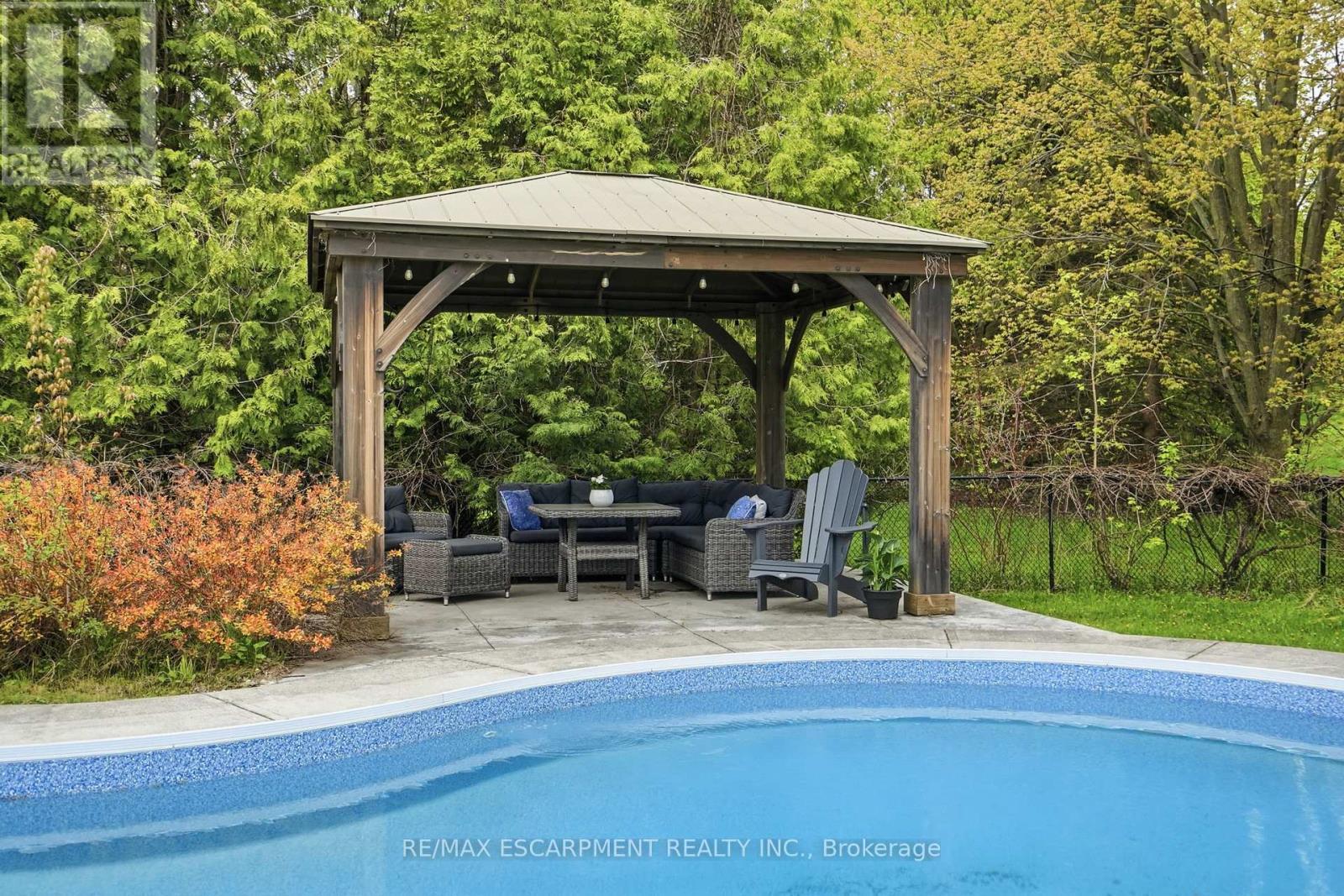 2000 15Th Side Road, Milton, ON - Outdoor With In Ground Pool With Backyard
