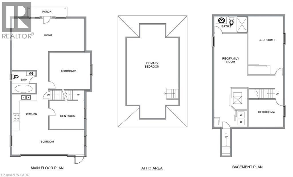 141 Mcanulty Boulevard, Hamilton, ON