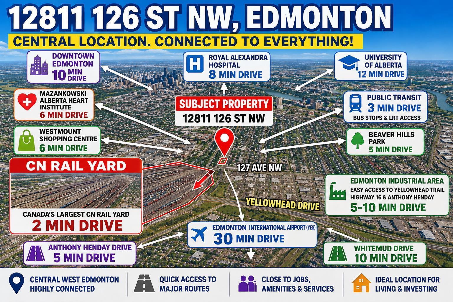 12811 126 St Nw, Edmonton, AB